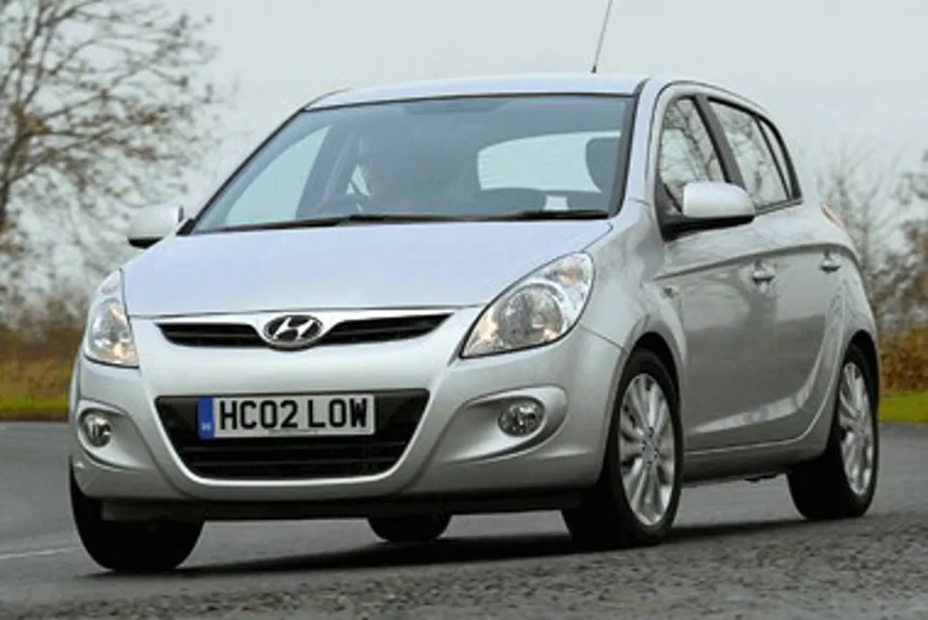 Hyundai i20  Company Car Reviews